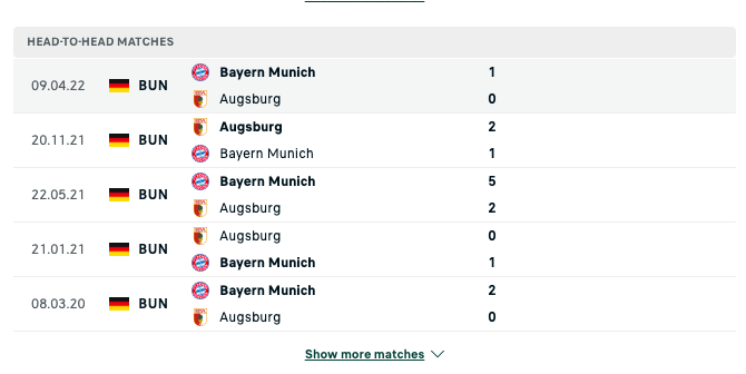 Kết quả chạm trán giữa đội Augsburg vs Bayern